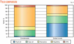 Th 070827ogj Sco06 Th 070827ogj Sco06