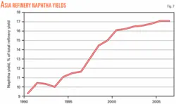 Th 070827ogj Sco07 Th 070827ogj Sco07