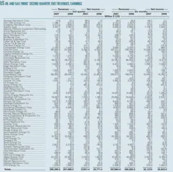 Th 070903ogj 2201 Th 070903ogj 2201