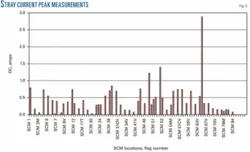 Th 070924ogj Tpa05 Th 070924ogj Tpa05