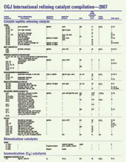 Th 071001ogj Sko01 Th 071001ogj Sko01