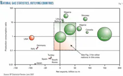 Th 071001ogj Two01 Th 071001ogj Two01