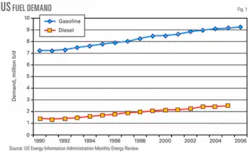 Th 071008ogj Pca01 Th 071008ogj Pca01