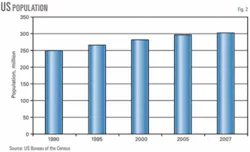 Th 071008ogj Pca02 Th 071008ogj Pca02