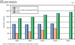 Th 071008ogj Pca03 Th 071008ogj Pca03