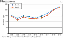 Th 071008ogj Pca04 Th 071008ogj Pca04