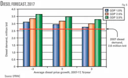 Th 071008ogj Pca06 Th 071008ogj Pca06