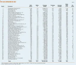Th 071022ogj 4401 Th 071022ogj 4401