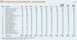 Th 071022ogj 4501 Th 071022ogj 4501