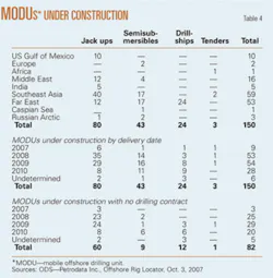 Th 071022ogj 4801 Th 071022ogj 4801