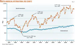 Th 071022ogj Snr02 Th 071022ogj Snr02