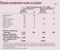 Th 071105ogj 4401 Th 071105ogj 4401