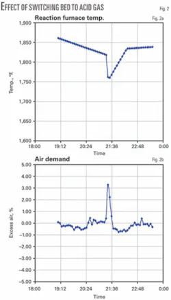 Th 071105ogj Pcr02 Th 071105ogj Pcr02