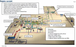 Th 071105ogj Smo2 05 Th 071105ogj Smo2 05