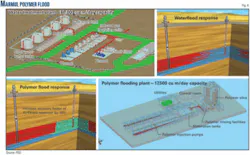 Th 071105ogj Smo2 08 Th 071105ogj Smo2 08