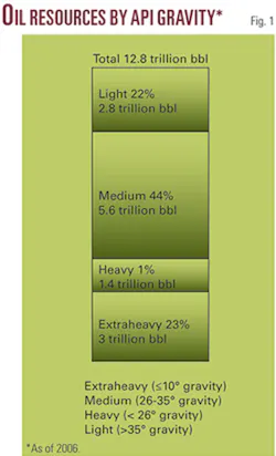 Th 071112ogj Xsa01 Th 071112ogj Xsa01