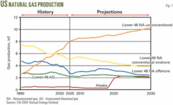 Th 071119ogj Dku01 Th 071119ogj Dku01