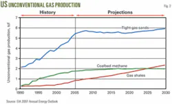Th 071119ogj Dku02 Th 071119ogj Dku02