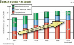 Th 071119ogj Dku03 Th 071119ogj Dku03