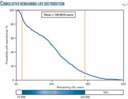 Th 071119ogj Tol03 Th 071119ogj Tol03