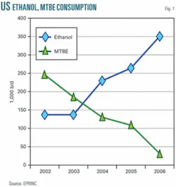 Th 071126ogj Gile01 Th 071126ogj Gile01