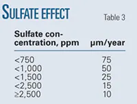 Th 071203ogj 6203 Th 071203ogj 6203