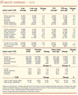 Th 071210ogj 0601 Th 071210ogj 0601