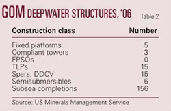 Th 071210ogj 3801 Th 071210ogj 3801