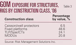 Th 071210ogj 3802 Th 071210ogj 3802