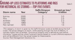 Th 071210ogj 3804 Th 071210ogj 3804