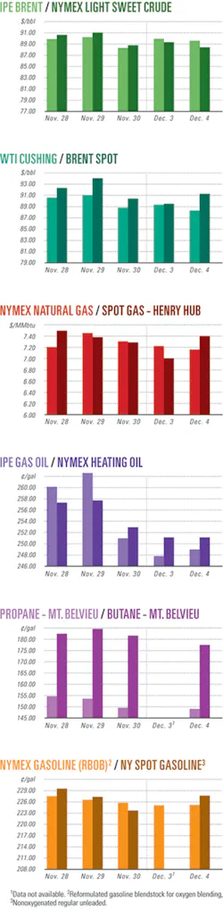Th 071210ogj Cht01 Th 071210ogj Cht01