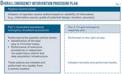 Th 071210ogj Twa01 Th 071210ogj Twa01