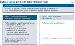 Th 071210ogj Twa01 Th 071210ogj Twa01