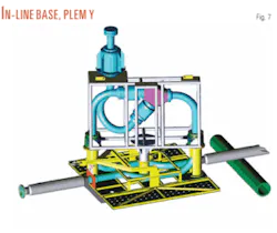 Th 07 Pipeline Design Th 07 Pipeline Design