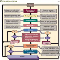 Th 080107ogj Del01 Th 080107ogj Del01