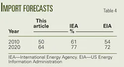 Th 080114ogj 4703 Th 080114ogj 4703