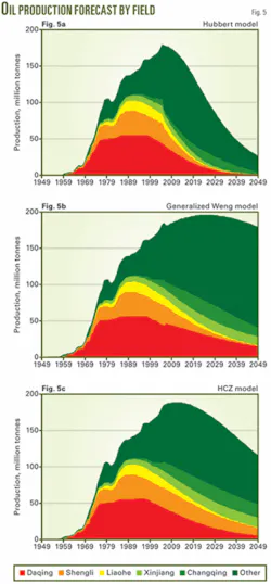Th 080114ogj Dfe05 Th 080114ogj Dfe05