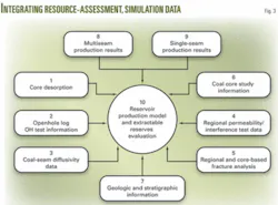 Th 080121ogj Dwy03 Th 080121ogj Dwy03
