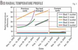 Th 080121ogj Psh01 Th 080121ogj Psh01