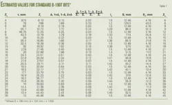 Th 080204ogj 5301 Th 080204ogj 5301