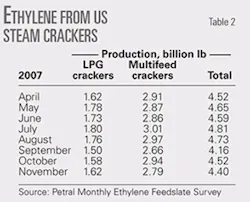 Th 080204ogj 5801 Th 080204ogj 5801