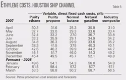 Th 080204ogj 5902 Th 080204ogj 5902