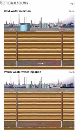 Th 080211ogj Pgo03 Th 080211ogj Pgo03