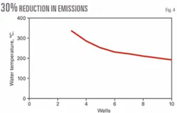 Th 080211ogj Pgo04 Th 080211ogj Pgo04