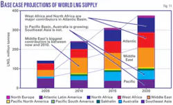 Th 080225ogj Sje11 Th 080225ogj Sje11
