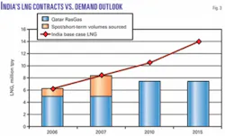Th 080225ogj Swu03 Th 080225ogj Swu03