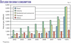 Th 080225ogj Swu04 Th 080225ogj Swu04