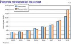 Th 080225ogj Swu05 Th 080225ogj Swu05