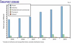 Th 080225ogj Swu06 Th 080225ogj Swu06