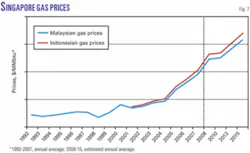 Th 080225ogj Swu07 Th 080225ogj Swu07